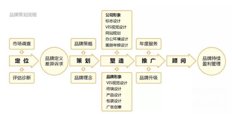科技馆设计新潮流:以创新引领未来体验